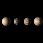 Βρέθηκε η μεγαλύτερη ομάδα πλανητών στο μεγέθος της Γης σε κατοικήσιμη ζώνη