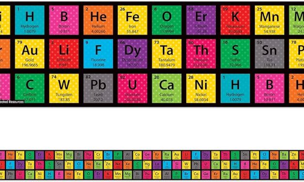 Μόνο το 1% των χημικών ουσιών στο σύμπαν έχει ανακαλυφθεί