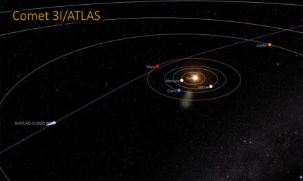 3I/ATLAS: Ο διαστρικός ταξιδιώτης πλησιάζει — τι γνωρίζουμε σήμερα